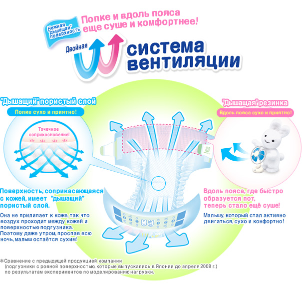 Дизайнерские шкафы для одежды Дизайнерские шкафы для одежды