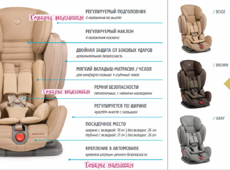 Купить Детское Автокресло Happy Baby Мустанг